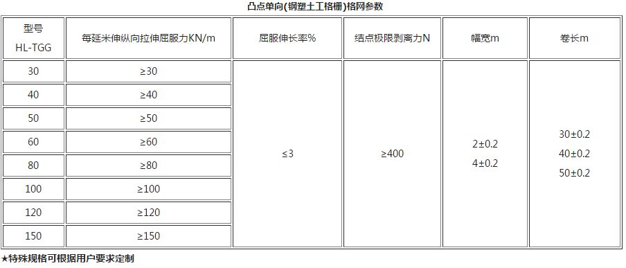 ͹�Y(ji��)�c���������Ÿ�W(w��ng)����(sh��)